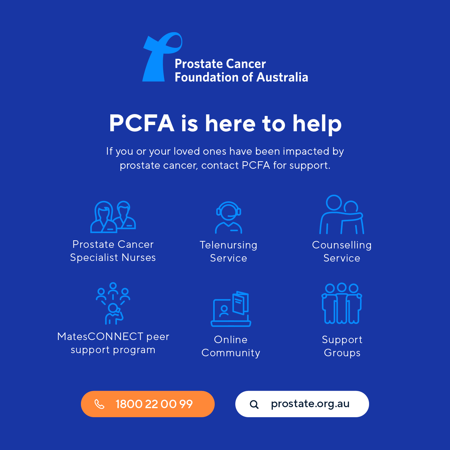 PCFA Support