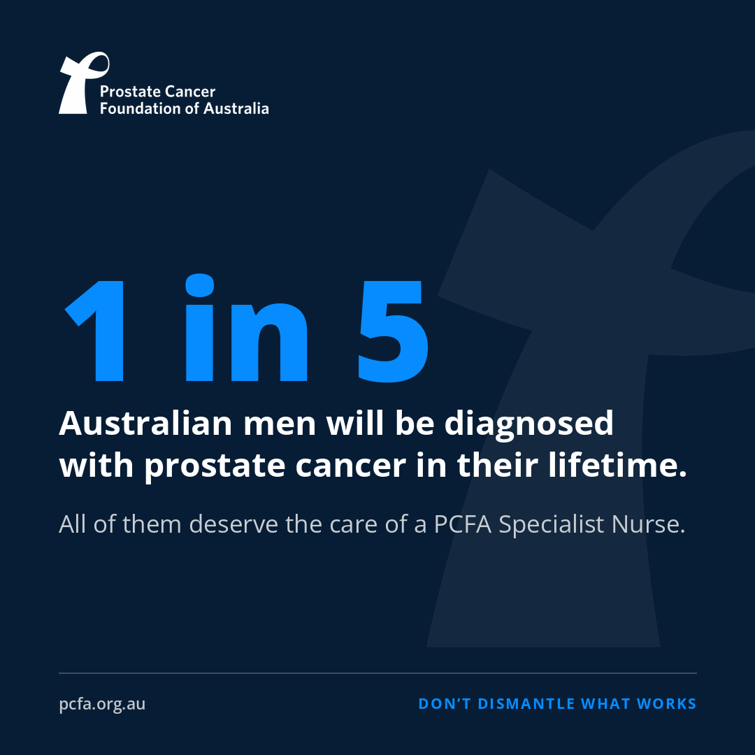 1 in 5 men will be diagnosed dark blue